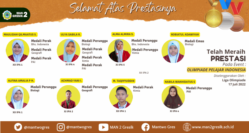 LUAR BIASA, SEBANYAK DELAPAN SISWA MAN 2 GRESIK HARUMKAN MAN 2 GRESIK PADA OLIMPIADE PELAJAR INDONESIA