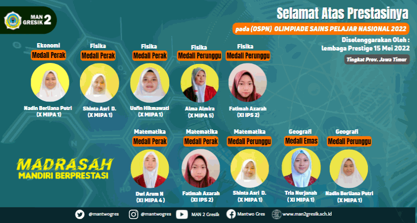 PRESTASI LAGI ! 10 SISWA MAN 2 GRESIK BORONG MEDALI DALAM AJANG OLIMPIADE SAIN NASIONAL