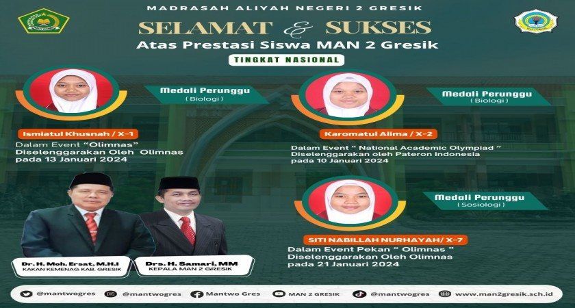 Prestasi Siswa MAN 2 Gresik dalam Kompetisi Akademis