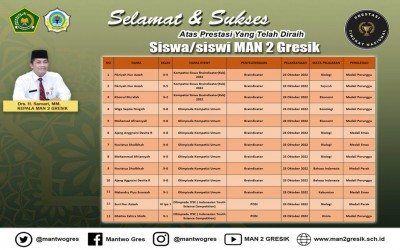 TOP, SISWA MAN 2 GRESIK SABET PRESTASI PADA GELARAN OLIMPIADE TINGKAT NASIONAL