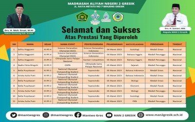 SISWA-SISWI MAN 2 GRESIK KEMBALI SABET MEDALI PRESTASI TINGKAT NASIONAL