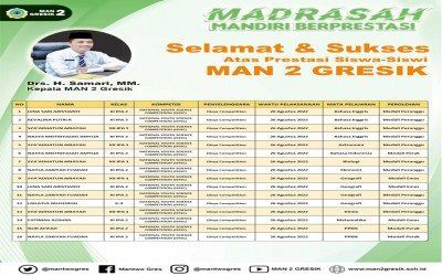 MAN 2 GRESIK BANJIR MEDALI PADA NYSC ( NATIONAL YOUTH SCIENCE COMPETITION ) 2022